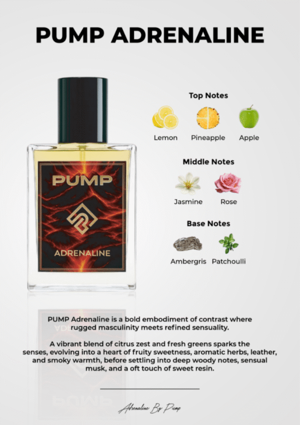 2-min PUMP Adrenaline Extrait De Parfum 50ML (3.4 Oz) — Intensity & Power in a Dynamic Long-Lasting Perfume for Men